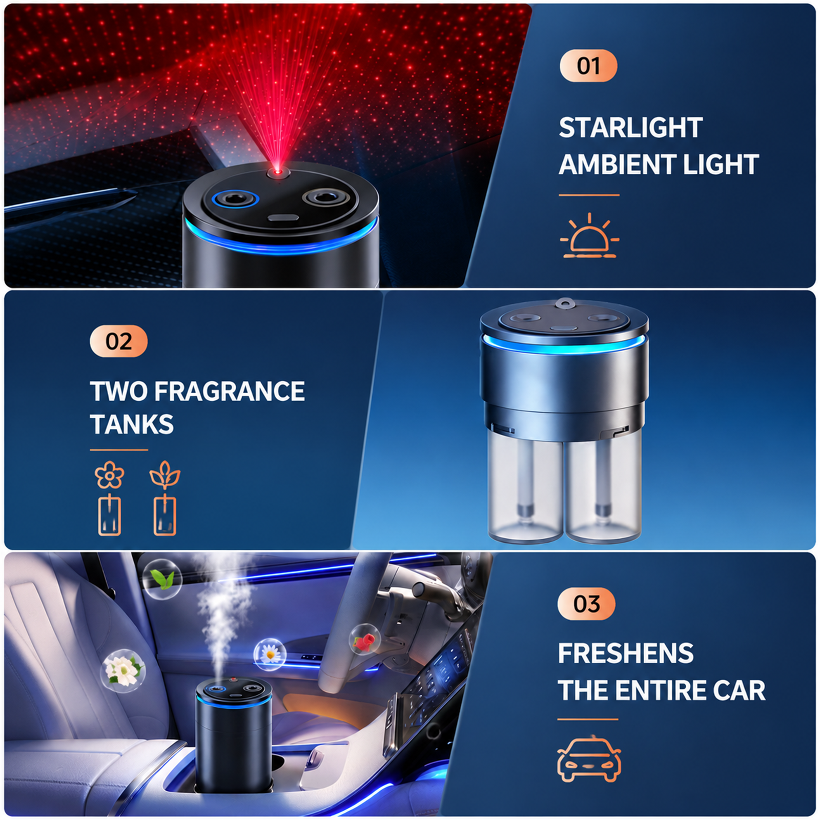 Arnahaishe Smart Home Car Air Freshener Diffuser with Dual Fragrance and Starry Ceiling Projection