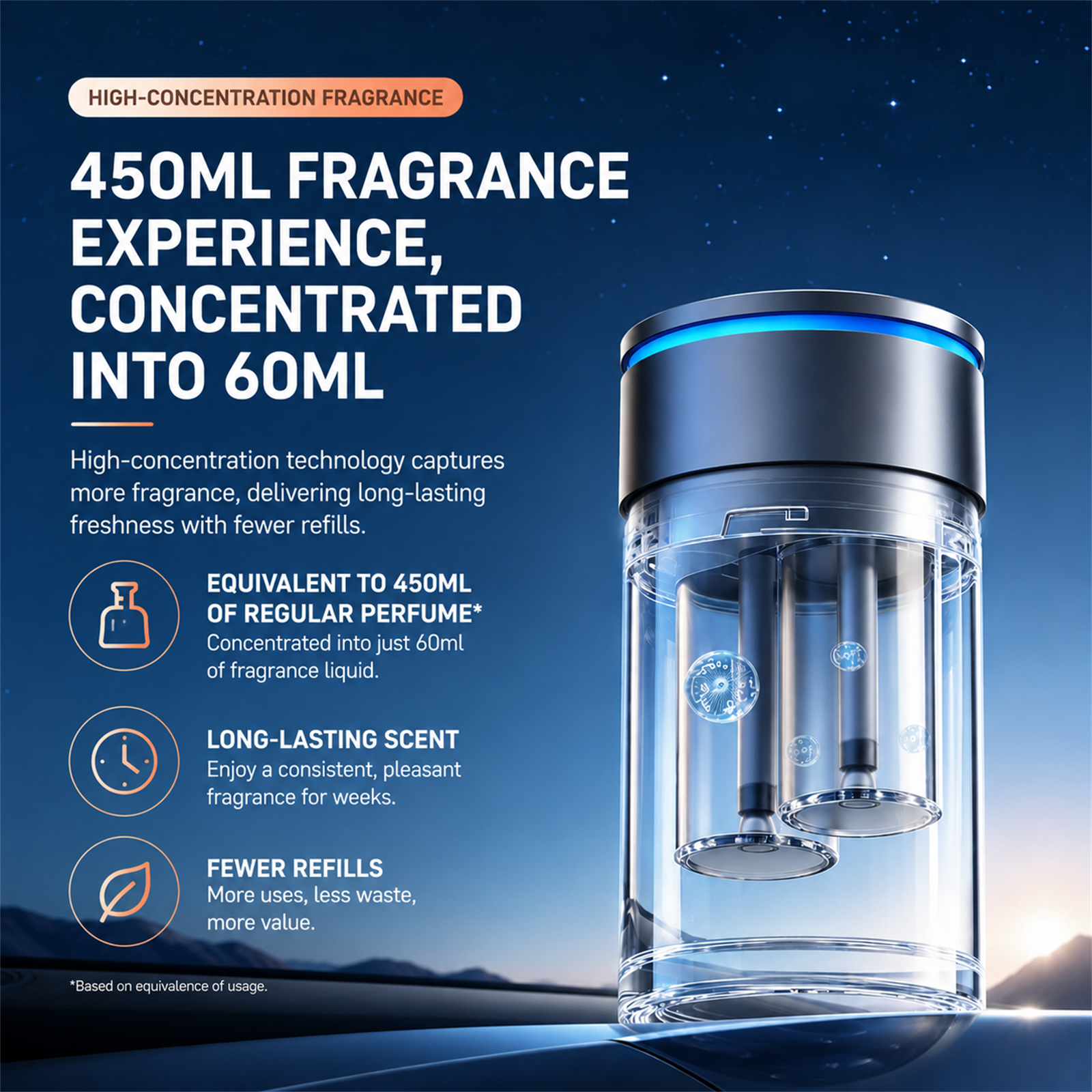 Arnahaishe Smart Home Car Air Freshener Diffuser with Dual Fragrance and Starry Ceiling Projection