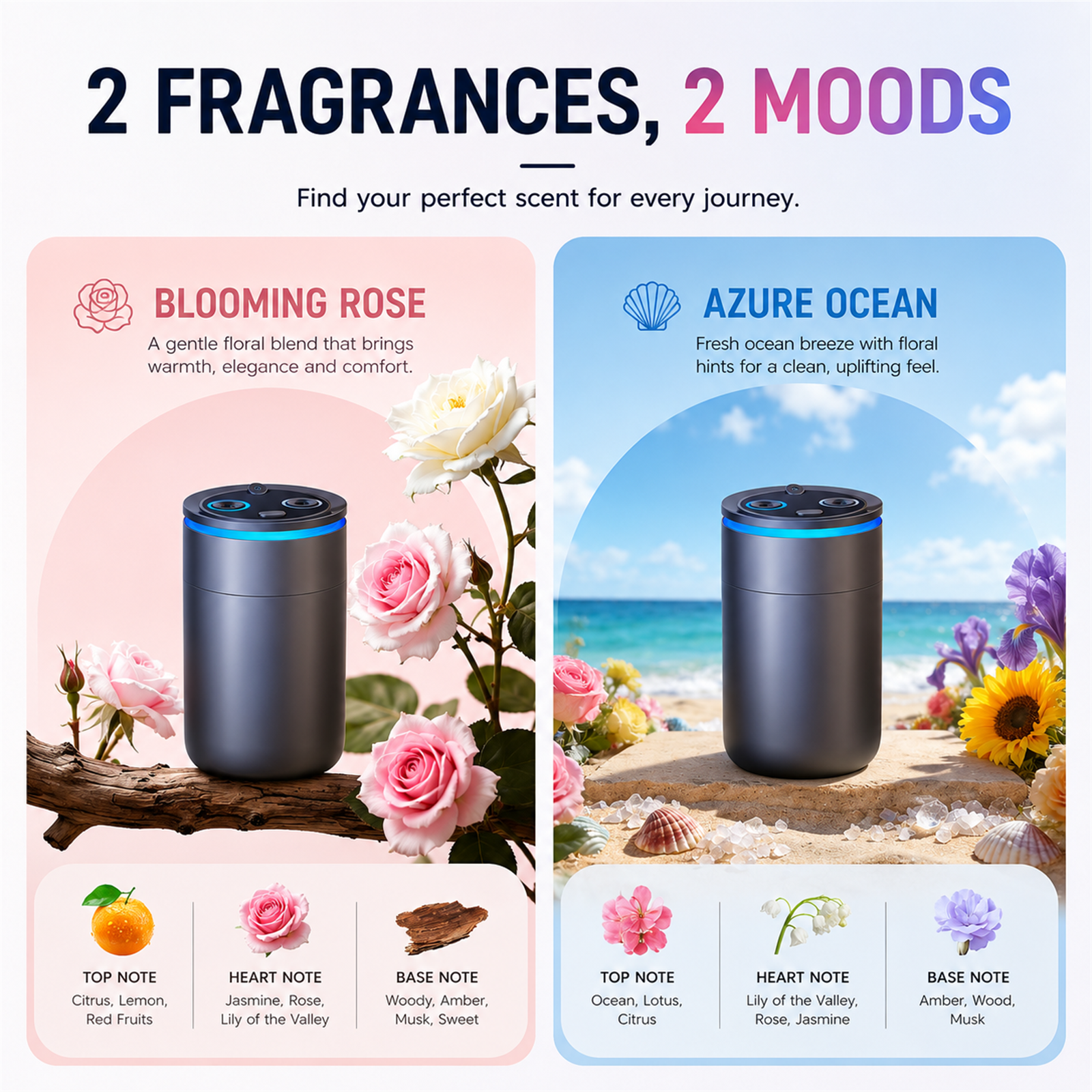 Arnahaishe Smart Home Car Air Freshener Diffuser with Dual Fragrance and Starry Ceiling Projection